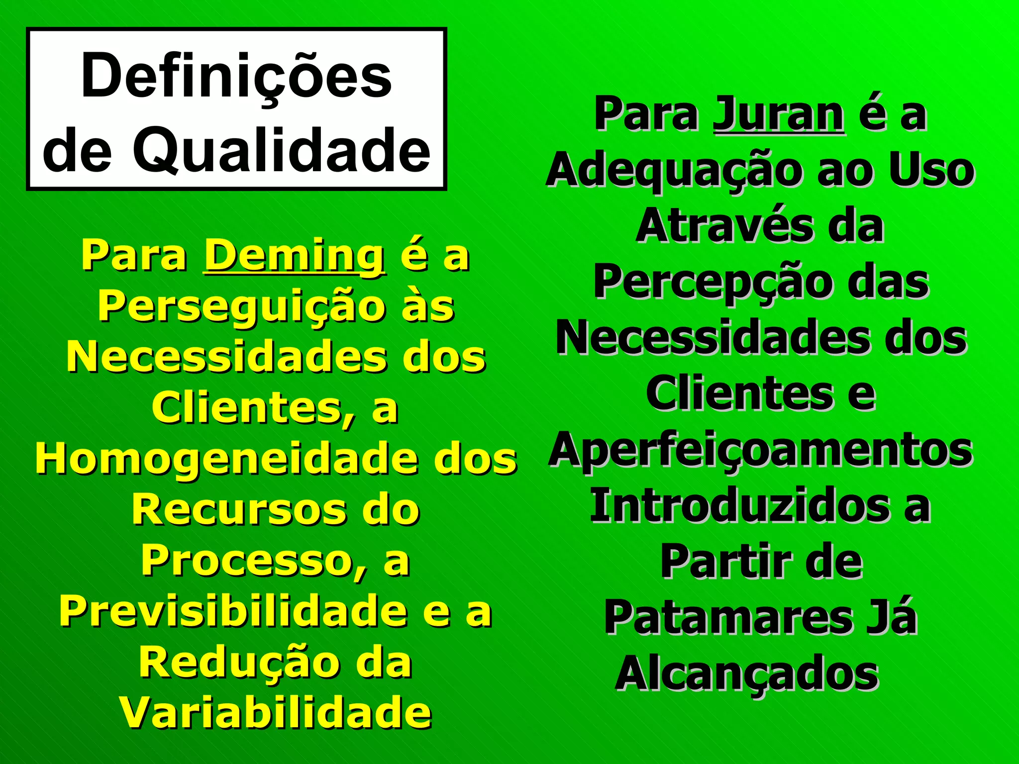 Definições de Qualidade Para  Deming  é a Perseguição às Necessidades dos Clientes, a Homogeneidade dos Recursos do Processo, a Previsibilidade e a Redução da Variabilidade Para  Juran  é a Adequação ao Uso Através da Percepção das Necessidades dos Clientes e Aperfeiçoamentos Introduzidos a Partir de Patamares Já Alcançados  