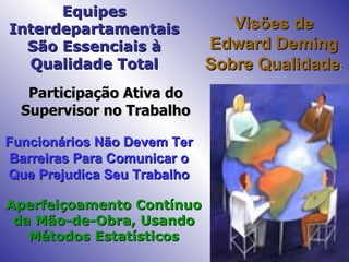 Visões de Edward Deming Sobre Qualidade : Aperfeiçoamento Contínuo da Mão-de-Obra, Usando Métodos Estatísticos Participação Ativa do Supervisor no Trabalho Funcionários Não Devem Ter Barreiras Para Comunicar o Que Prejudica Seu Trabalho Equipes Interdepartamentais São Essenciais à Qualidade Total 