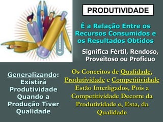 PRODUTIVIDADE É a Relação Entre os Recursos Consumidos e os Resultados Obtidos Significa Fértil, Rendoso, Proveitoso ou Profícuo Generalizando : Existirá Produtividade Quando a Produção Tiver Qualidade Os Conceitos de  Qualidade ,  Produtividade  e  Competitividade  Estão Interligados, Pois a Competitividade Decorre da Produtividade e, Esta, da Qualidade 