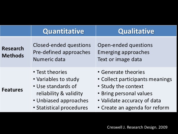 qualitative mixed methods research creswell j 2009 research design