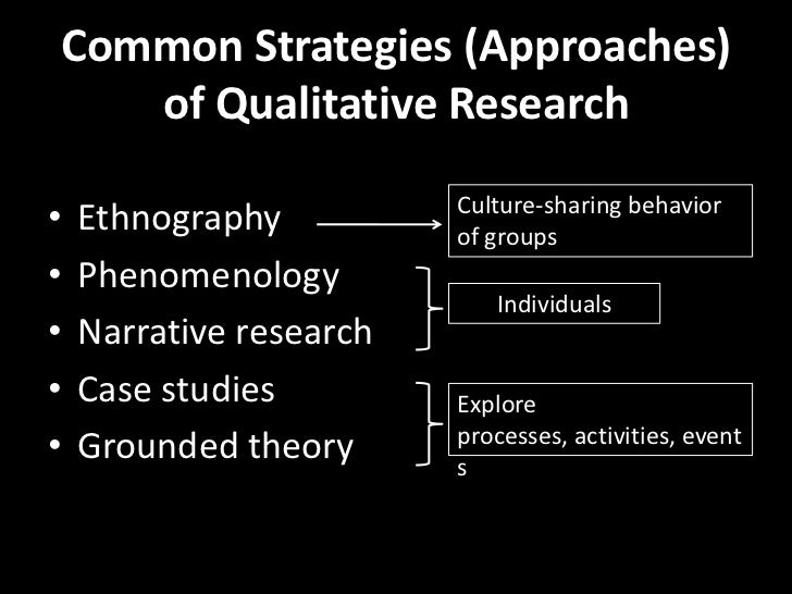 data sampling approaches Qualitative Research Mixed Methods & data sampling approaches Qualitative Research Mixed Methods &