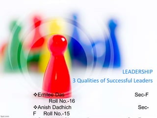 LEADERSHIP
3 Qualities of Successful Leaders
Emilee Das Sec-F
Roll No.-16
Anish Dadhich Sec-
F Roll No.-15
 