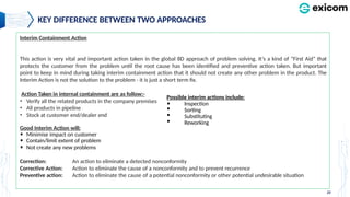 3) Quality Circle Training Presentation.pptx
