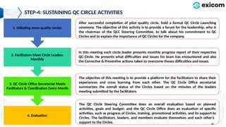 3) Quality Circle Training Presentation.pptx