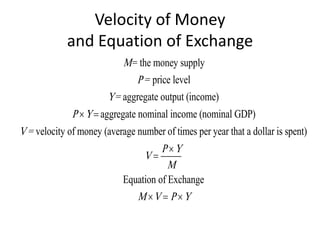 Velocity of Money
             and Equation of Exchange
                            M = the money supply
                                P = price level
                        Y = aggregate output (income)
              P  Y  aggregate nominal income (nominal GDP)
V = velocity of money (average number of times per year that a dollar is spent)
                                       P Y
                                  V
                                        M
                            Equation of Exchange
                                M V  P  Y
 