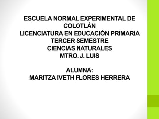 ESCUELA NORMAL EXPERIMENTAL DE
COLOTLÁN
LICENCIATURA EN EDUCACIÓN PRIMARIA
TERCER SEMESTRE
CIENCIAS NATURALES
MTRO. J. LUIS
ALUMNA:
MARITZA IVETH FLORES HERRERA
 