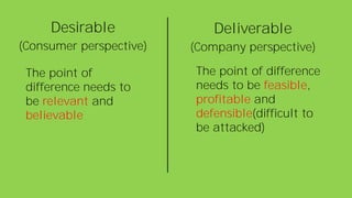 Desirable
(Consumer perspective)
Deliverable
(Company perspective)
The point of
difference needs to
be relevant and
believable
The point of difference
needs to be feasible,
profitable and
defensible(difficult to
be attacked)
 