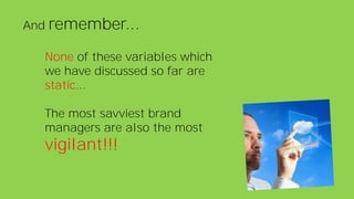 And remember...
None of these variables which
we have discussed so far are
static...
The most savviest brand
managers are also the most
vigilant!!!
 