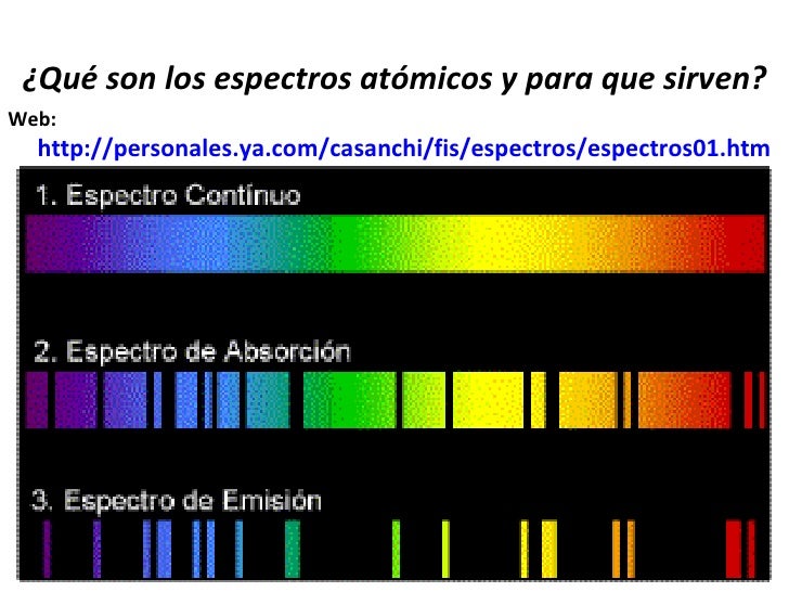 3º quimica 2011