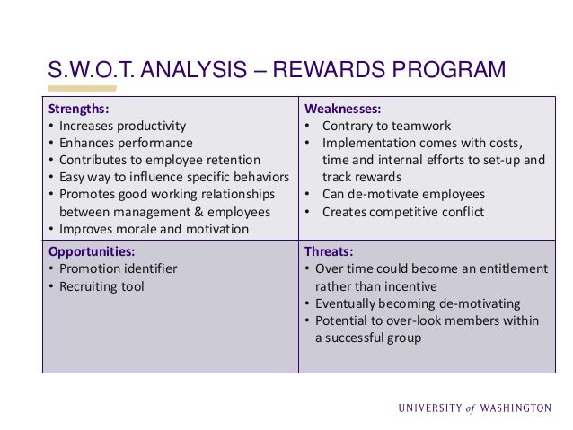 Project Proposal - Improving Employee Efficiency