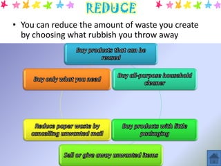 REDUCE
• You can reduce the amount of waste you create
  by choosing what rubbish you throw away
 