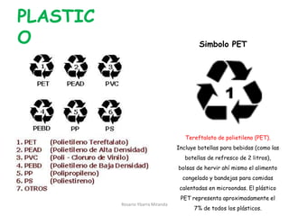 PLASTICO<br />Simbolo PET<br />Tereftalato de polietileno (PET). Incluye botellas para bebidas (como las botellas de refre...