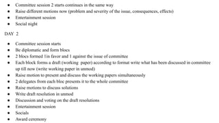 ● Committee session 2 starts continues in the same way
● Raise different motions now (problem and severity of the issue, consequences, effects)
● Entertainment session
● Social night
DAY 2
● Committee session starts
● Be diplomatic and form blocs
● 2 blocs formed 1in favor and 1 against the issue of committee
● Each block forms a draft (working paper) according to format write what has been discussed in committee
up till now (write working paper in unmod)
● Raise motion to present and discuss the working papers simultaneously
● 2 delegates from each bloc presents it to the whole committee
● Raise motions to discuss solutions
● Write draft resolution in unmod
● Discussion and voting on the draft resolutions
● Entertainment session
● Socials
● Award ceremony
 