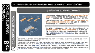 3R0 UNIDAD III - PROYECTO ARQUITECTÓNICO - CONCEPTUALIZACIÓN ...