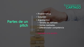 Partes de un
pitch
• Problemática
• Solución
• Argumentos
• Tamaño de mercado
• Ventas realizadas
• Diferenciador competencia
• . . .
• Llamado a la acción
 