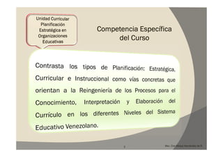 Competencia Específica
     del Curso




       3           Msc. Cira Mireya Hernández de R.
 