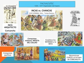 3ra clase el imperio inca | PPTX