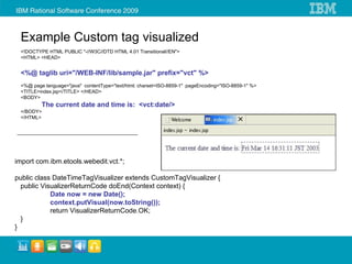 Rad Extensibility - Srilakshmi S Rajesh K | PDF