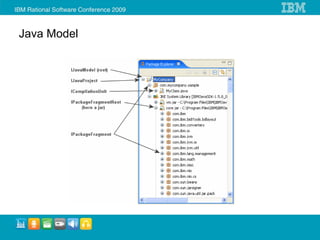 Rad Extensibility - Srilakshmi S Rajesh K | PDF