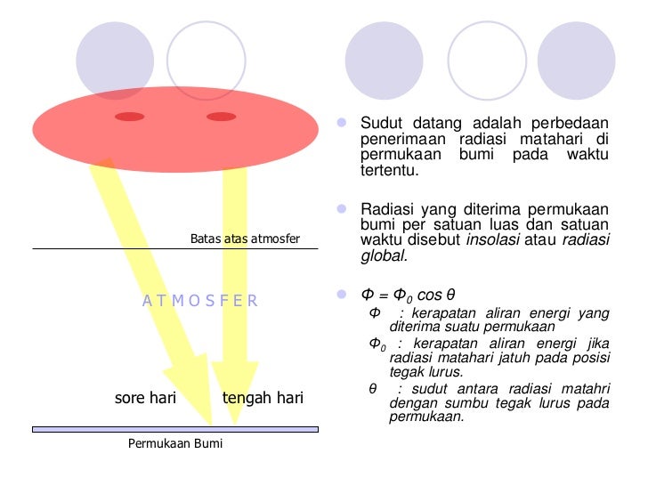 3 radiasi matahari gtr 3 radiasi matahari gtr
