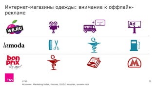 ©TNS
Интернет-магазины одежды: внимание к оффлайн-
рекламе
12
Источник: Marketing Index, Москва, 2015/3 квартал, онлайн-тест
screen
AD
+
 