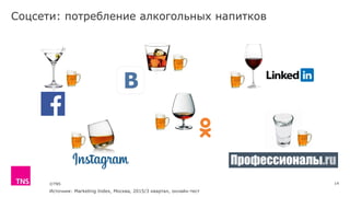 ©TNS
Соцсети: потребление алкогольных напитков
14
Источник: Marketing Index, Москва, 2015/3 квартал, онлайн-тест
 