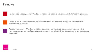 ©TNS
Резюме
15
Частичное проведение M’Index онлайн-методом с привязкой clickstream-данных.
Опросы на access-панели с выделением потребительских групп и привязкой
clickstream-данных.
Access-панель + M’Index-онлайн: оценка результатов рекламных кампаний с
таргетингом на потребительские группы, с разбивкой на видевших и не видевших
рекламу.
 