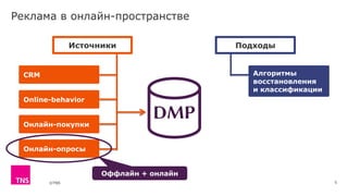 ©TNS
Оффлайн + онлайн
5
Реклама в онлайн-пространстве
Источники
CRM
Online-behavior
Онлайн-покупки
Онлайн-опросы
Алгоритмы
восстановления
и классификации
Подходы
 