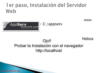 C:/appserv WWW Ojo!! Probar la Instalación con el navegador http://localhost htdocs 