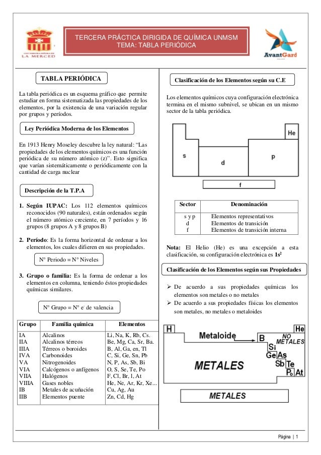 3 Ra Semana Cepre Unmsm