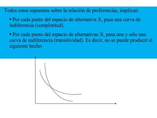 Todos estos supuestos sobre la relación de preferencias, implican: Por cada punto del espacio de alternativa X, pasa una curva de indiferencia (completitud). Por cada punto del espacio de alternativas X, pasa una y sólo una curva de indiferencia (transitividad). Es decir, no se puede producir el siguiente hecho: 