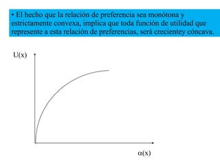 El hecho que la relación de preferencia sea monótona y estrictamente convexa, implica que toda función de utilidad que represente a esta relación de preferencias, será crecientey cóncava. U(x)  x) 