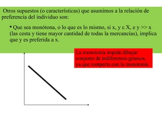 Otros supuestos (o características) que asumimos a la relación de preferencia del individuo son: Que sea monótona, o lo que es lo mismo, si x  y    X, e y >> x (las cesta y tiene mayor cantidad de todas la mercancías), implica que y es preferida a x. La monotonía impide dibujar conjunto de indiferencia gruesos, ya que rompería con la monotonía 