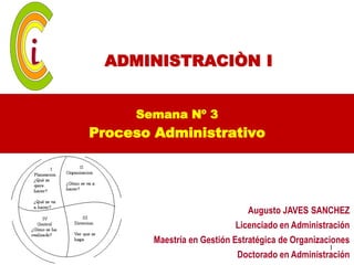 ADMINISTRACIÒN I


     Semana Nº 3
Proceso Administrativo




                               Augusto JAVES SANCHEZ
                            Licenciado en Administración
        Maestría en Gestión Estratégica de Organizaciones
                                                   1
                            Doctorado en Administración
 