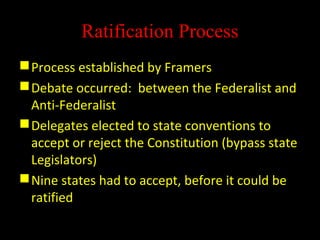 3 ratification | PPT