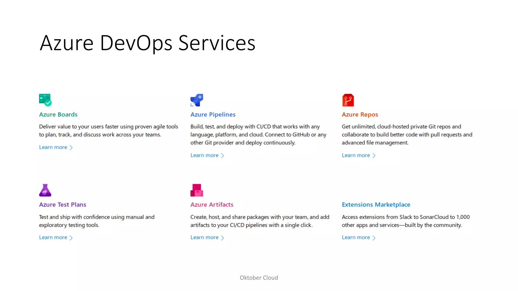 Azure DevOps Services
Oktober Cloud
 