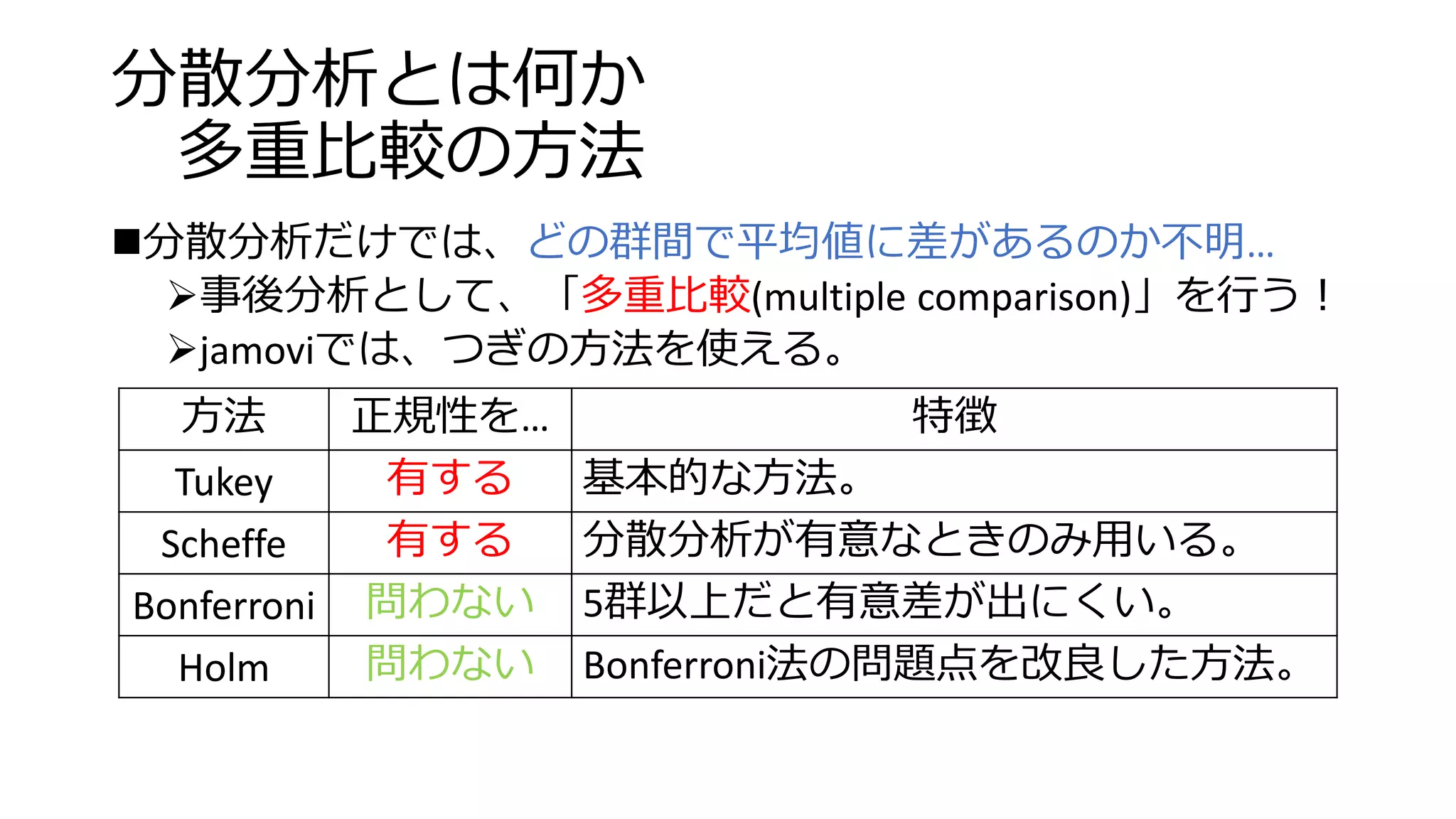 jamoviによるデータ分析(3)：分散分析 | PPTX