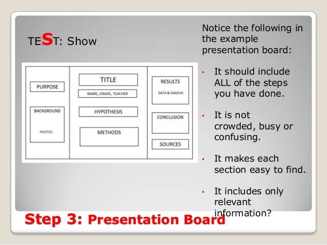 science project presentation