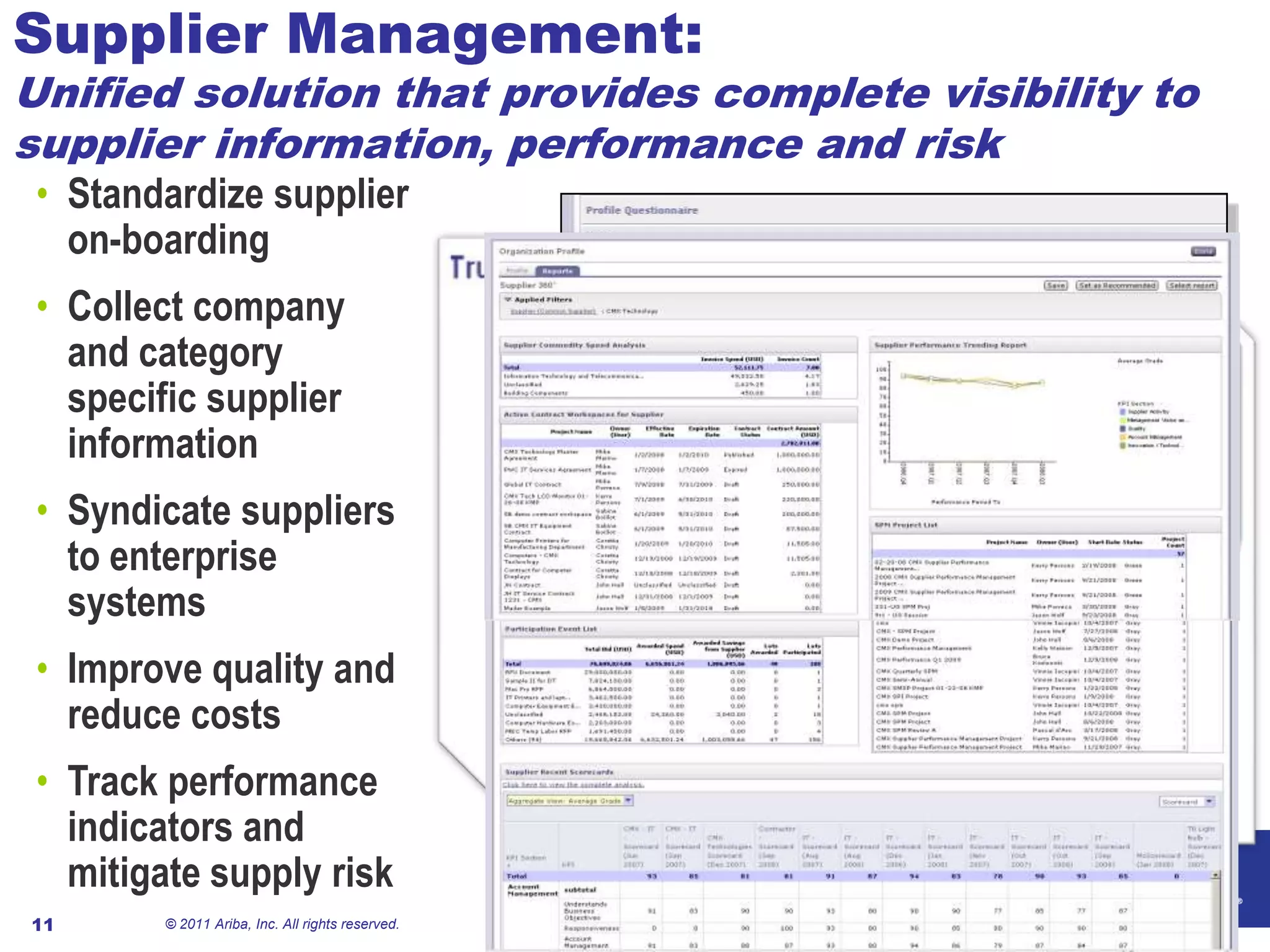 Networked Community of Suppliers