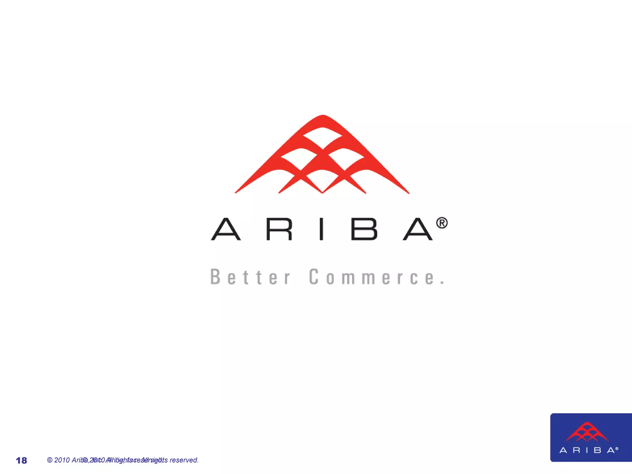 Track performance indicators and mitigate supply risk© 2011 Ariba, Inc. All rights reserved. 12Collaborative Sourcing FrameworkCapabilitiesTechnology