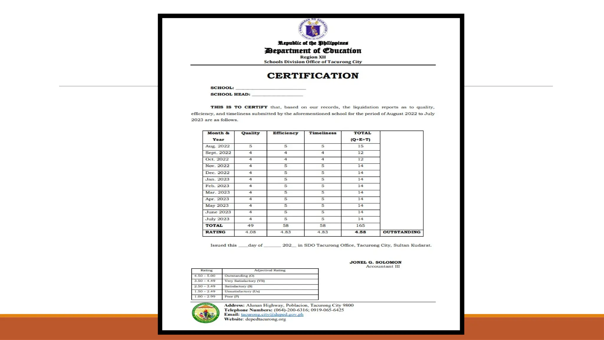 3rd-DFIMMEA-and-UPSKILLING-OF-SHADAS-AND-AO-II-ACCOUNTING-MATTERS.pptx
