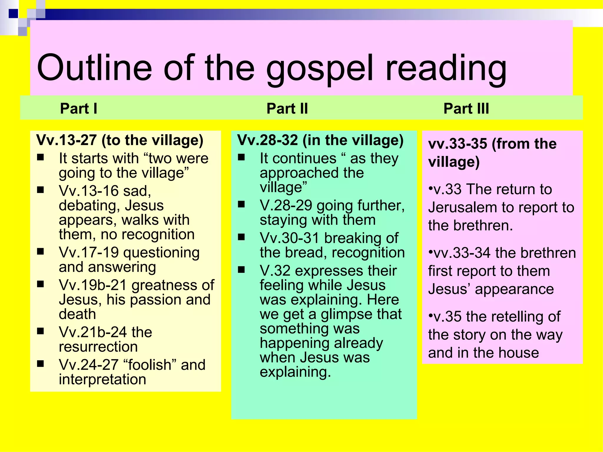 Outline of the gospel reading Vv.13-27 (to the village) It starts with “two were going to the village” Vv.13-16 sad, debating, Jesus appears, walks with them, no recognition Vv.17-19 questioning and answering Vv.19b-21 greatness of Jesus, his passion and death Vv.21b-24 the resurrection Vv.24-27 “foolish” and interpretation Vv.28-32 (in the village) It continues “ as they approached the village” V.28-29 going further, staying with them Vv.30-31 breaking of the bread, recognition V.32 expresses their feeling while Jesus was explaining. Here we get a glimpse that something was happening already when Jesus was explaining. vv.33-35 (from the village) v.33 The return to Jerusalem to report to the brethren. vv.33-34 the brethren first report to them Jesus’ appearance v.35 the retelling of the story on the way and in the house Part I  Part II  Part III 