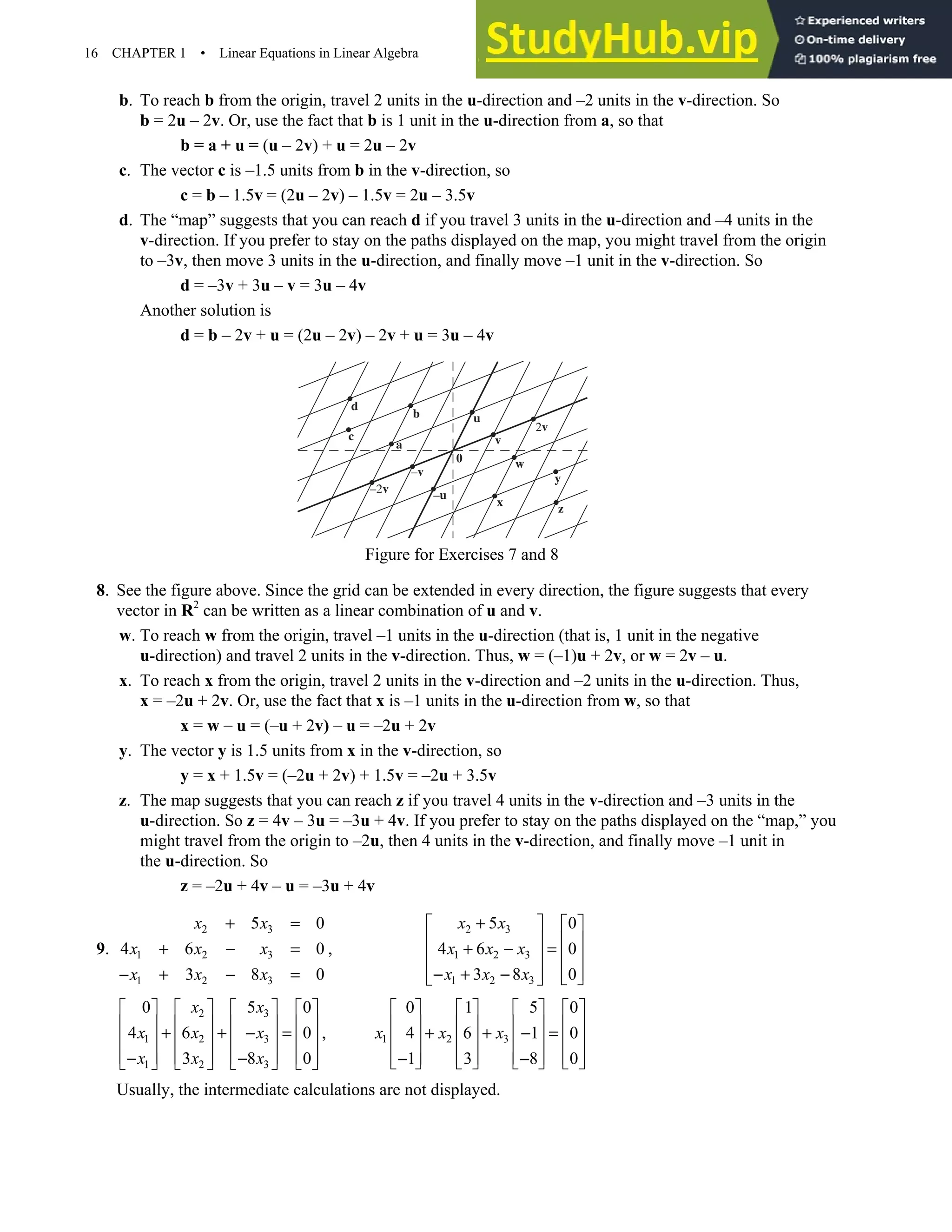 16 CHAPTER 1 • Linear Equations in Linear Algebra
b. To reach b from the origin, travel 2 units in the u-direction and –2 units in the v-direction. So
b = 2u – 2v. Or, use the fact that b is 1 unit in the u-direction from a, so that
b = a + u = (u – 2v) + u = 2u – 2v
c. The vector c is –1.5 units from b in the v-direction, so
c = b – 1.5v = (2u – 2v) – 1.5v = 2u – 3.5v
d. The “map” suggests that you can reach d if you travel 3 units in the u-direction and –4 units in the
v-direction. If you prefer to stay on the paths displayed on the map, you might travel from the origin
to –3v, then move 3 units in the u-direction, and finally move –1 unit in the v-direction. So
d = –3v + 3u – v = 3u – 4v
Another solution is
d = b – 2v + u = (2u – 2v) – 2v + u = 3u – 4v
w
x
v
u
a
c
d
2v
b
z
y
–2v –u
–v
0
Figure for Exercises 7 and 8
8. See the figure above. Since the grid can be extended in every direction, the figure suggests that every
vector in R2
can be written as a linear combination of u and v.
w. To reach w from the origin, travel –1 units in the u-direction (that is, 1 unit in the negative
u-direction) and travel 2 units in the v-direction. Thus, w = (–1)u + 2v, or w = 2v – u.
x. To reach x from the origin, travel 2 units in the v-direction and –2 units in the u-direction. Thus,
x = –2u + 2v. Or, use the fact that x is –1 units in the u-direction from w, so that
x = w – u = (–u + 2v) – u = –2u + 2v
y. The vector y is 1.5 units from x in the v-direction, so
y = x + 1.5v = (–2u + 2v) + 1.5v = –2u + 3.5v
z. The map suggests that you can reach z if you travel 4 units in the v-direction and –3 units in the
u-direction. So z = 4v – 3u = –3u + 4v. If you prefer to stay on the paths displayed on the “map,” you
might travel from the origin to –2u, then 4 units in the v-direction, and finally move –1 unit in
the u-direction. So
z = –2u + 4v – u = –3u + 4v
9.
2 3
1 2 3
1 2 3
5 0
4 6 0
3 8 0
x x
x x x
x x x
+ =
+ − =
− + − =
,
2 3
1 2 3
1 2 3
5 0
4 6 0
3 8 0
x x
x x x
x x x
+
   
   
+ − =
   
   
− + −  
 
2 3
1 2 3
1 2 3
0 5 0
4 6 0
3 8 0
x x
x x x
x x x
       
       
+ + − =
       
       
− −
       
, 1 2 3
0 1 5 0
4 6 1 0
1 3 8 0
x x x
       
       
+ + − =
       
       
− −
       
Usually, the intermediate calculations are not displayed.
 