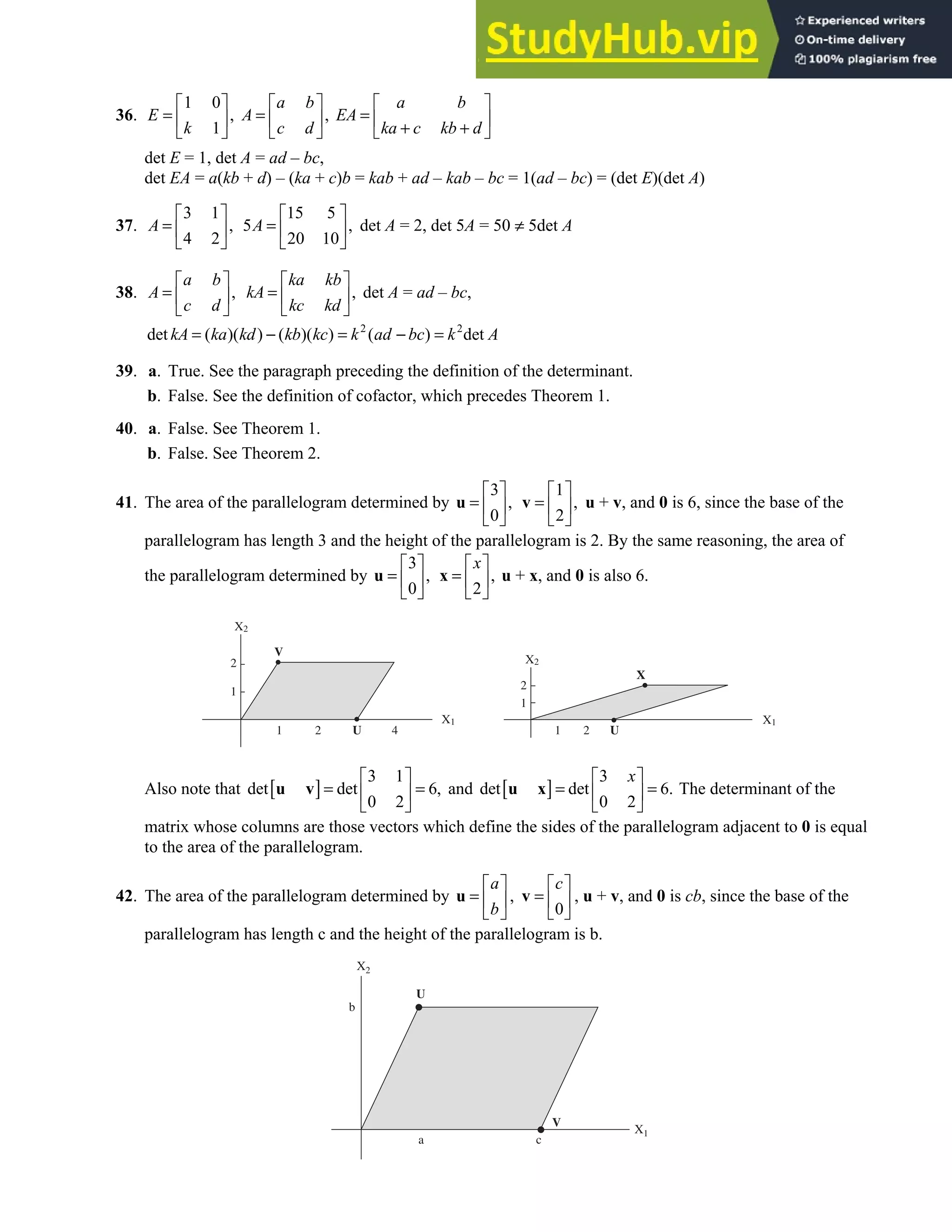 3.1 • Solutions 165
36.
1 0
,
1
E
k
 
=  
 
,
a b
A
c d
 
=  
 
a b
EA
ka c kb d
 
=  
+ +
 
det E = 1, det A = ad – bc,
det EA = a(kb + d) – (ka + c)b = kab + ad – kab – bc = 1(ad – bc) = (det E)(det A)
37.
3 1
,
4 2
A
 
=  
 
15 5
5 ,
20 10
A
 
=  
 
det A = 2, det 5A = 50 ≠ 5det A
38. ,
a b
A
c d
 
=  
 
,
ka kb
kA
kc kd
 
=  
 
det A = ad – bc,
2 2
det ( )( ) ( )( ) ( ) det
kA ka kd kb kc k ad bc k A
= − = − =
39. a. True. See the paragraph preceding the definition of the determinant.
b. False. See the definition of cofactor, which precedes Theorem 1.
40. a. False. See Theorem 1.
b. False. See Theorem 2.
41. The area of the parallelogram determined by
3
,
0
 
=  
 
u
1
,
2
 
=  
 
v u + v, and 0 is 6, since the base of the
parallelogram has length 3 and the height of the parallelogram is 2. By the same reasoning, the area of
the parallelogram determined by
3
,
0
 
=  
 
u ,
2
x
 
=  
 
x u + x, and 0 is also 6.
X
V
U U
X2
X2
X1 X1
2
1 2
1
1 1
2 2
4
Also note that [ ]
3 1
det det 6,
0 2
 
= =
 
 
u v and [ ]
3
det det 6.
0 2
x
 
= =
 
 
u x The determinant of the
matrix whose columns are those vectors which define the sides of the parallelogram adjacent to 0 is equal
to the area of the parallelogram.
42. The area of the parallelogram determined by
a
b
 
=  
 
u ,
0
c
 
=  
 
v , u + v, and 0 is cb, since the base of the
parallelogram has length c and the height of the parallelogram is b.
X2
a
b
c
X1
U
V
 
