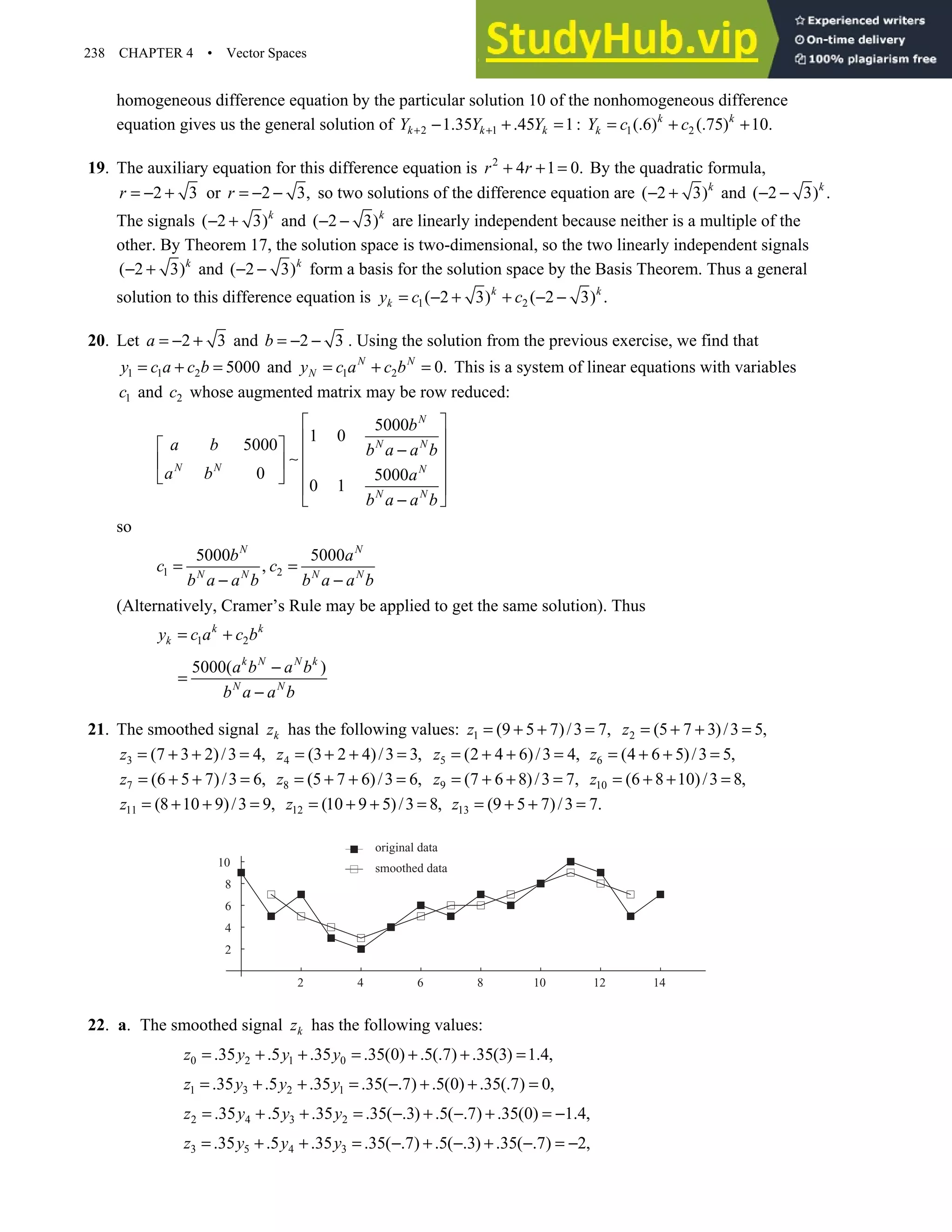 238 CHAPTER 4 • Vector Spaces
homogeneous difference equation by the particular solution 10 of the nonhomogeneous difference
equation gives us the general solution of 2 1
1.35 .45 1
k k k
Y Y Y
+ +
− + = : 1 2
(.6) (.75) 10.
k k
k
Y c c
= + +
19. The auxiliary equation for this difference equation is 2
4 1 0.
r r
+ + = By the quadratic formula,
2 3
r = − + or 2 3,
r = − − so two solutions of the difference equation are ( 2 3)k
− + and ( 2 3) .
k
− −
The signals ( 2 3)k
− + and ( 2 3)k
− − are linearly independent because neither is a multiple of the
other. By Theorem 17, the solution space is two-dimensional, so the two linearly independent signals
( 2 3)k
− + and ( 2 3)k
− − form a basis for the solution space by the Basis Theorem. Thus a general
solution to this difference equation is 1 2
( 2 3) ( 2 3) .
k k
k
y c c
= − + + − −
20. Let 2 3
a = − + and 2 3
b = − − . Using the solution from the previous exercise, we find that
1 1 2 5000
y c a c b
= + = and 1 2 0.
N N
N
y c a c b
= + = This is a system of linear equations with variables
1
c and 2
c whose augmented matrix may be row reduced:
5000
1 0
5000
0 5000
0 1
N
N N
N N N
N N
b
a b b a a b
a b a
b a a b
 
 
  −
 
∼
 
 
 
 
−
 
so
1 2
5000 5000
,
N N
N N N N
b a
c c
b a a b b a a b
= =
− −
(Alternatively, Cramer’s Rule may be applied to get the same solution). Thus
1 2
k k
k
y c a c b
= +
5000( )
k N N k
N N
a b a b
b a a b
−
=
−
21. The smoothed signal k
z has the following values: 1 (9 5 7)/3 7,
z = + + = 2 (5 7 3)/3 5,
z = + + =
3 (7 3 2)/3 4,
z = + + = 4 (3 2 4)/3 3,
z = + + = 5 (2 4 6)/3 4,
z = + + = 6 (4 6 5)/3 5,
z = + + =
7 (6 5 7)/3 6,
z = + + = 8 (5 7 6)/3 6,
z = + + = 9 (7 6 8)/3 7,
z = + + = 10 (6 8 10)/3 8,
z = + + =
11 (8 10 9)/3 9,
z = + + = 12 (10 9 5)/3 8,
z = + + = 13 (9 5 7)/3 7.
z = + + =
2 4 6 8 10 12 14
2
4
6
8
10
original data
smoothed data
22. a. The smoothed signal k
z has the following values:
0 2 1 0
.35 .5 .35 .35(0) .5(.7) .35(3) 1.4,
z y y y
= + + = + + =
1 3 2 1
.35 .5 .35 .35( .7) .5(0) .35(.7) 0,
z y y y
= + + = − + + =
2 4 3 2
.35 .5 .35 .35( .3) .5( .7) .35(0) 1.4,
z y y y
= + + = − + − + = −
3 5 4 3
.35 .5 .35 .35( .7) .5( .3) .35( .7) 2,
z y y y
= + + = − + − + − = −
 