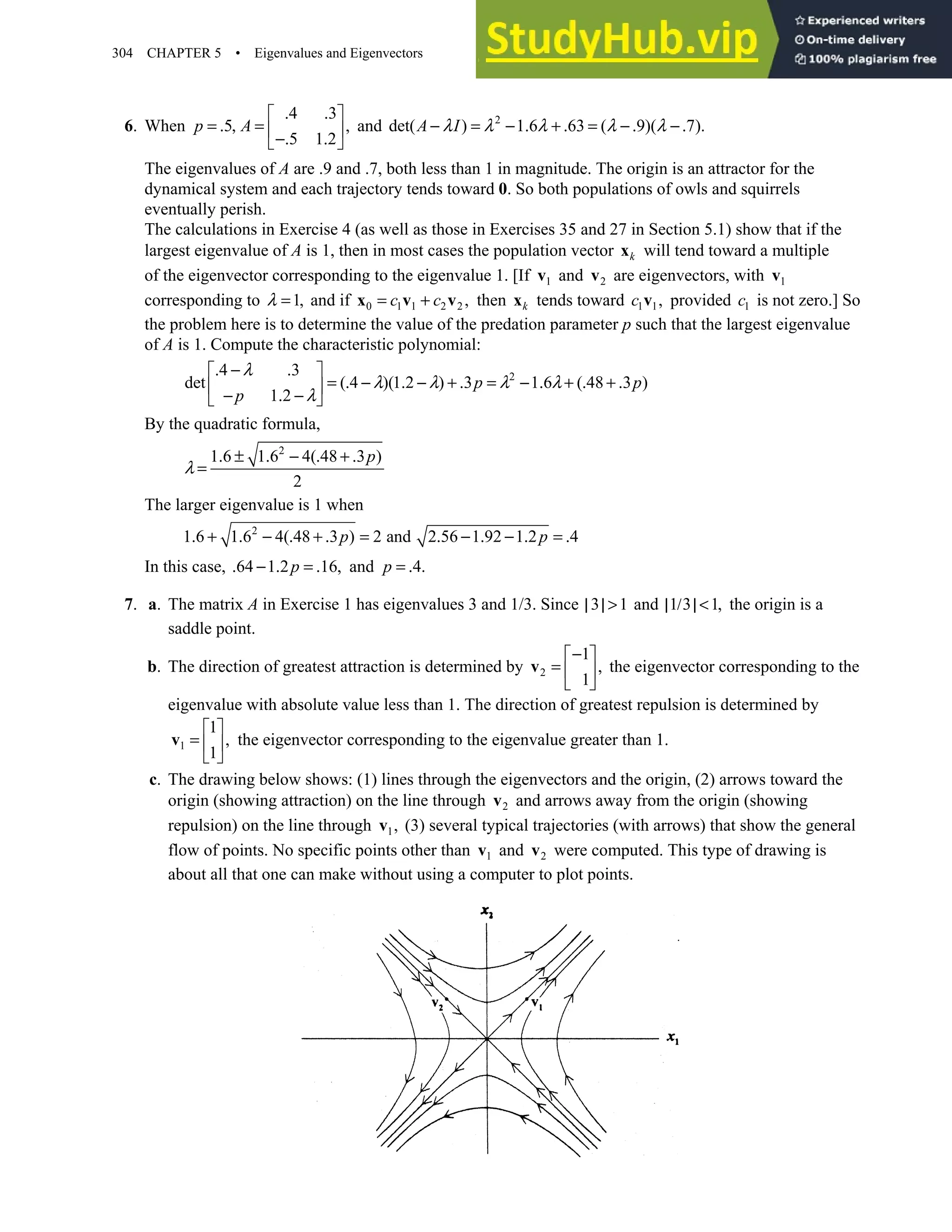 304 CHAPTER 5 • Eigenvalues and Eigenvectors
6. When
4 3
5 ,
5 1 2
. .
 
= . , =  
−. .
 
p A and 2
det( ) 1 6 63 ( 9)( 7).
− = − . + . = −. −.
A I
λ λ λ λ λ
The eigenvalues of A are .9 and .7, both less than 1 in magnitude. The origin is an attractor for the
dynamical system and each trajectory tends toward 0. So both populations of owls and squirrels
eventually perish.
The calculations in Exercise 4 (as well as those in Exercises 35 and 27 in Section 5.1) show that if the
largest eigenvalue of A is 1, then in most cases the population vector k
x will tend toward a multiple
of the eigenvector corresponding to the eigenvalue 1. [If 1
v and 2
v are eigenvectors, with 1
v
corresponding to 1,
=
λ and if 0 1 1 2 2 ,
= +
x v v
c c then k
x tends toward 1 1,
v
c provided 1
c is not zero.] So
the problem here is to determine the value of the predation parameter p such that the largest eigenvalue
of A is 1. Compute the characteristic polynomial:
2
4 3
det ( 4 )(1 2 ) 3 1 6 ( 48 3 )
1 2
p p
p
λ
λ λ λ λ
λ
. − .
 
= . − . − + . = − . + . + .
 
− . −
 
By the quadratic formula,
2
1 6 1 6 4( 48 3 )
2
p
λ
. ± . − . + .
=
The larger eigenvalue is 1 when
2
1 6 1 6 4( 48 3 ) 2 and 2 56 1 92 1 2 4
p p
. + . − . + . = . − . − . = .
In this case, 64 1 2 16,
. − . = .
p and 4.
p = .
7. a. The matrix A in Exercise 1 has eigenvalues 3 and 1/3. Since 3 1
| |  and 1 3 1,
| / |  the origin is a
saddle point.
b. The direction of greatest attraction is determined by 2
1
,
1
−
 
=  
 
v the eigenvector corresponding to the
eigenvalue with absolute value less than 1. The direction of greatest repulsion is determined by
1
1
,
1
 
=  
 
v the eigenvector corresponding to the eigenvalue greater than 1.
c. The drawing below shows: (1) lines through the eigenvectors and the origin, (2) arrows toward the
origin (showing attraction) on the line through 2
v and arrows away from the origin (showing
repulsion) on the line through 1,
v (3) several typical trajectories (with arrows) that show the general
flow of points. No specific points other than 1
v and 2
v were computed. This type of drawing is
about all that one can make without using a computer to plot points.
 