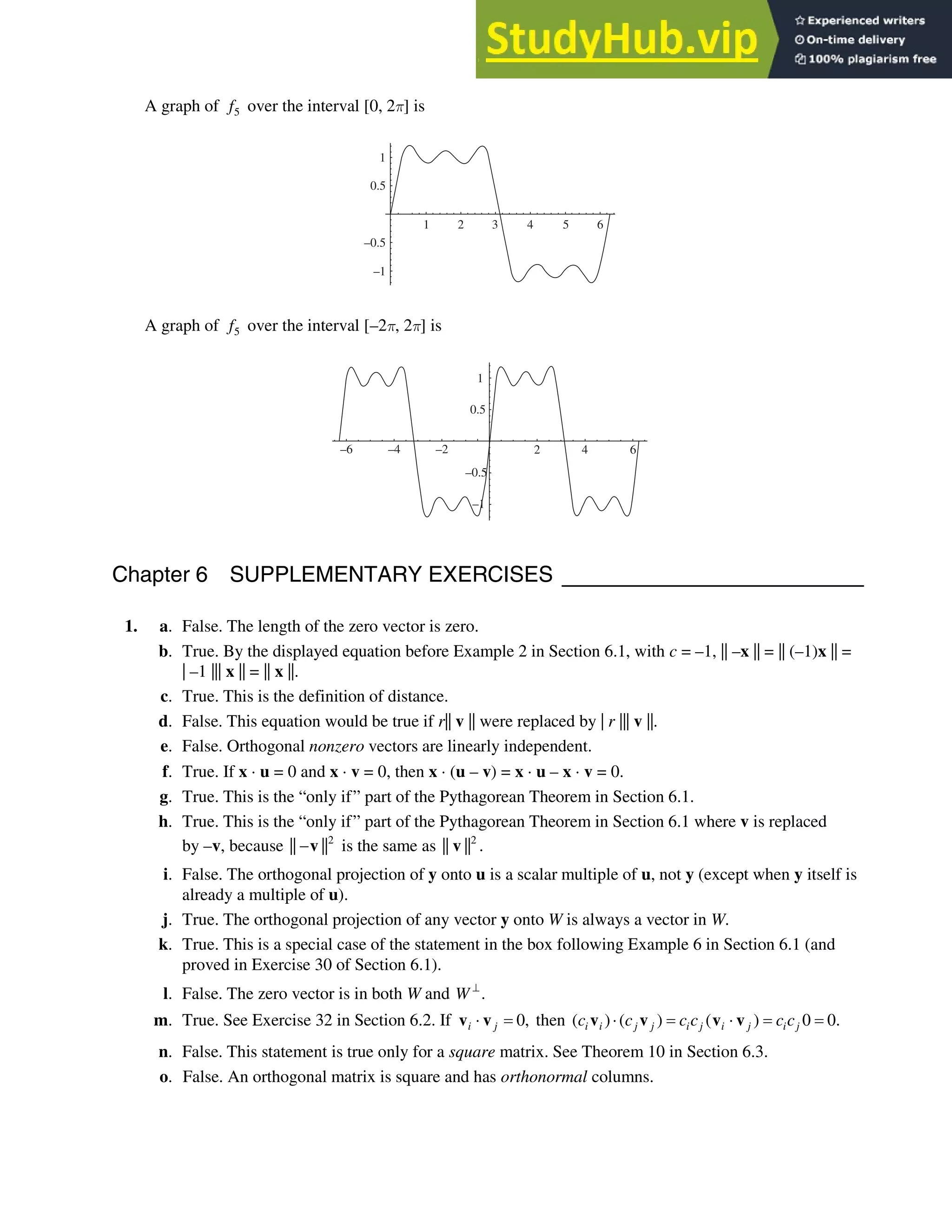 Chapter 6 • Supplementary Exercises 375
A graph of 5
f over the interval [0, 2Q] is
1
0.5
–0.5
–1
1 2 3 4 5 6
A graph of 5
f over the interval [–2Q, 2Q] is
1
0.5
–0.5
–1
–6 –4 –2 2 4 6
Chapter 6 SUPPLEMENTARY EXERCISES
1. a. False. The length of the zero vector is zero.
b. True. By the displayed equation before Example 2 in Section 6.1, with c = –1, || –x|| = || (–1)x|| =
| –1 ||| x || = || x||.
c. True. This is the definition of distance.
d. False. This equation would be true if r|| v|| were replaced by | r ||| v||.
e. False. Orthogonal nonzero vectors are linearly independent.
f. True. If x ˜ u = 0 and x ˜ v = 0, then x ˜ (u – v) = x ˜ u – x ˜ v = 0.
g. True. This is the “only if” part of the Pythagorean Theorem in Section 6.1.
h. True. This is the “only if” part of the Pythagorean Theorem in Section 6.1 where v is replaced
by –v, because 2
|| ||
v is the same as 2
|| ||
v .
i. False. The orthogonal projection of y onto u is a scalar multiple of u, not y (except when y itself is
already a multiple of u).
j. True. The orthogonal projection of any vector y onto W is always a vector in W.
k. True. This is a special case of the statement in the box following Example 6 in Section 6.1 (and
proved in Exercise 30 of Section 6.1).
l. False. The zero vector is in both W and .
W A
m. True. See Exercise 32 in Section 6.2. If 0,
i j
˜
v v then ( ) ( ) ( ) 0 0.
i i j j i j i j i j
c c c c c c
˜ ˜
v v v v
n. False. This statement is true only for a square matrix. See Theorem 10 in Section 6.3.
o. False. An orthogonal matrix is square and has orthonormal columns.
 