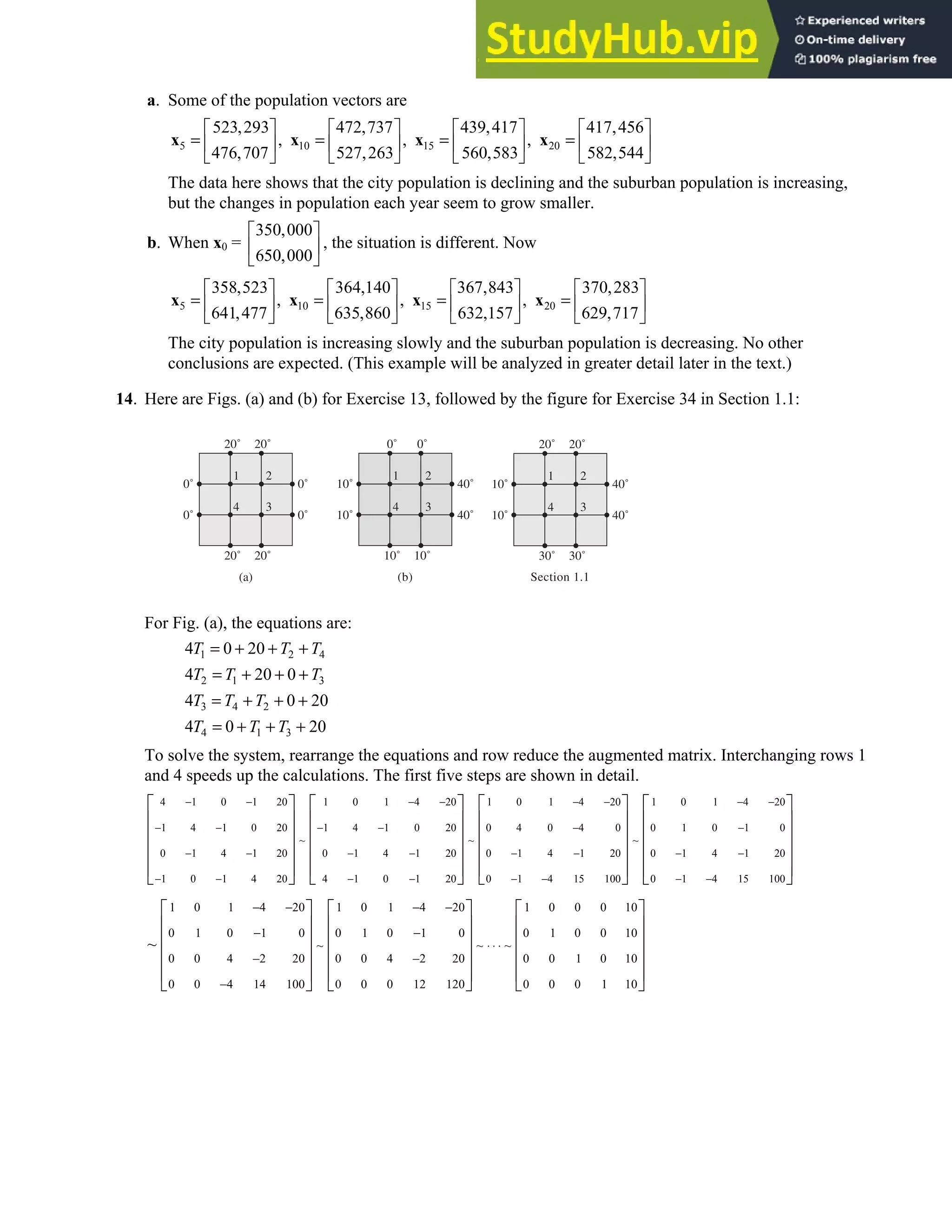 1.10 • Solutions 75
a. Some of the population vectors are
5 10 15 20
523,293 472,737 439,417 417,456
, , ,
476,707 527,263 560,583 582,544
       
= = = =
       
       
x x x x
The data here shows that the city population is declining and the suburban population is increasing,
but the changes in population each year seem to grow smaller.
b. When x0 =
350,000
650,000
 
 
 
, the situation is different. Now
5 10 15 20
358,523 364,140 367,843 370,283
, , ,
641,477 635,860 632,157 629,717
       
= = = =
       
       
x x x x
The city population is increasing slowly and the suburban population is decreasing. No other
conclusions are expected. (This example will be analyzed in greater detail later in the text.)
14. Here are Figs. (a) and (b) for Exercise 13, followed by the figure for Exercise 34 in Section 1.1:
10˚
10˚
40˚
40˚
20˚ 20˚
30˚ 30˚
1 2
4 3
0˚
0˚
0˚
0˚
20˚ 20˚
20˚ 20˚
1 2
4 3
10˚
10˚
40˚
40˚
0˚ 0˚
10˚ 10˚
1 2
4 3
(b) Section 1.1
(a)
For Fig. (a), the equations are:
1 2 4
2 1 3
3 4 2
4 1 3
4 0 20
4 20 0
4 0 20
4 0 20
T T T
T T T
T T T
T T T
= + + +
= + + +
= + + +
= + + +
To solve the system, rearrange the equations and row reduce the augmented matrix. Interchanging rows 1
and 4 speeds up the calculations. The first five steps are shown in detail.
4 1 0 1 20 1 0 1 4 20 1 0 1 4 20 1 0 1 4 20
1 4 1 0 20 1 4 1 0 20 0 4 0 4 0 0 1 0 1 0
~ ~ ~
0 1 4 1 20 0 1 4 1 20 0 1 4 1 20 0 1 4 1 20
1 0 1 4 20 4 1 0 1 20 0 1 4 15 100 0 1 4 15 100
− − − − − − − −
− − − − − −
− − − − − − − −
− − − − − − − −
       
       
       
       
       
       
1 0 1 4 20 1 0 1 4 20 1 0 0 0 10
0 1 0 1 0 0 1 0 1 0 0 1 0 0 10
~ ~ ~
0 0 4 2 20 0 0 4 2 20 0 0 1 0 10
0 0 4 14 100 0 0 0 12 120 0 0 0 1 10
~
− − − −
− −
⋅ ⋅ ⋅
− −
−
     
     
     
     
     
     
 