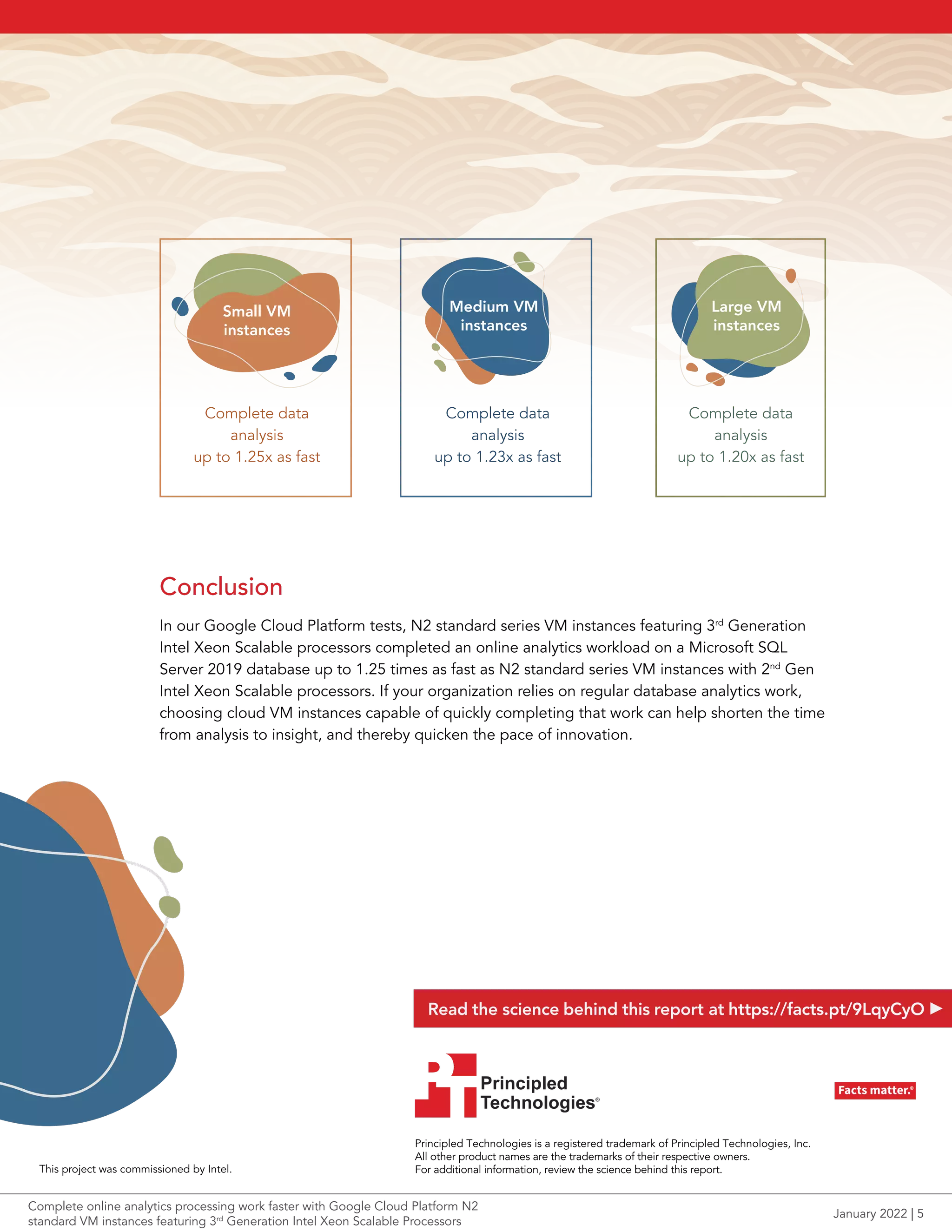 Conclusion
In our Google Cloud Platform tests, N2 standard series VM instances featuring 3rd
Generation
Intel Xeon Scalable processors completed an online analytics workload on a Microsoft SQL
Server 2019 database up to 1.25 times as fast as N2 standard series VM instances with 2nd
Gen
Intel Xeon Scalable processors. If your organization relies on regular database analytics work,
choosing cloud VM instances capable of quickly completing that work can help shorten the time
from analysis to insight, and thereby quicken the pace of innovation.
Complete data
analysis
up to 1.25x as fast
Complete data
analysis
up to 1.23x as fast
Complete data
analysis
up to 1.20x as fast
Small VM
instances
Medium VM
instances
Large VM
instances
Principled Technologies is a registered trademark of Principled Technologies, Inc.
All other product names are the trademarks of their respective owners.
For additional information, review the science behind this report.
Principled
Technologies®
Facts matter.®
Principled
Technologies®
Facts matter.®
This project was commissioned by Intel.
Read the science behind this report at https://facts.pt/9LqyCyO
January 2022 | 5
Complete online analytics processing work faster with Google Cloud Platform N2
standard VM instances featuring 3rd
Generation Intel Xeon Scalable Processors
 