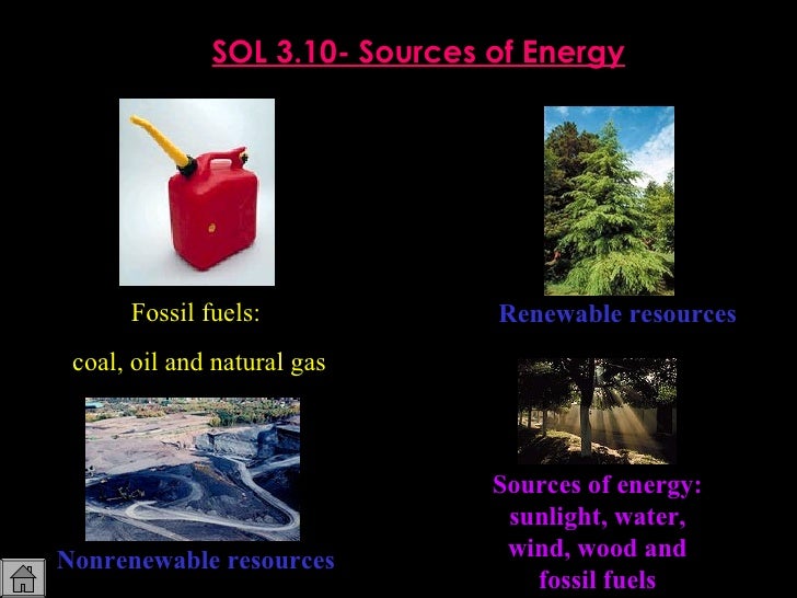 Earth Science Natural Resources Sol Review Earth Science Natural Resources Sol Review